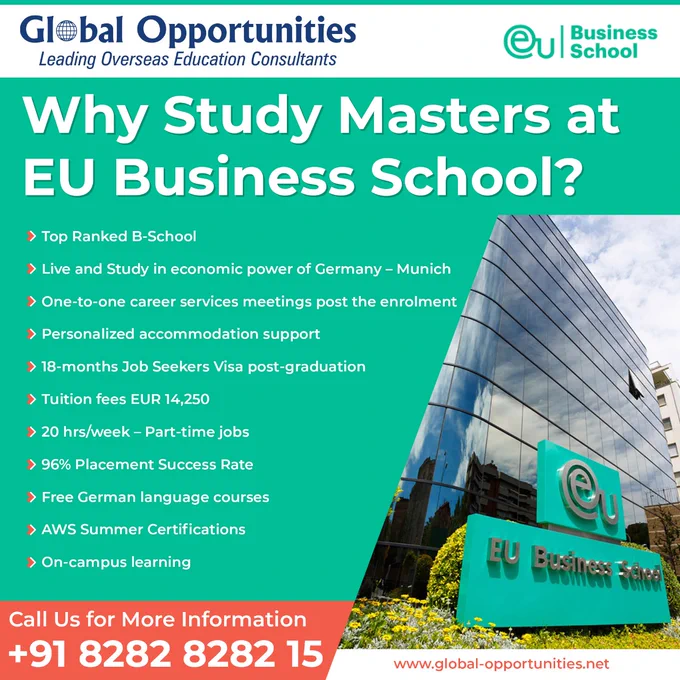 Study Masters at EU Business School