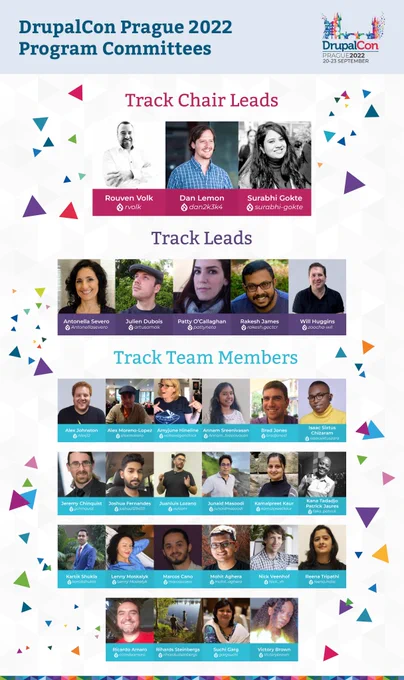 DrupalCon Prague 2022 Program Committee Members