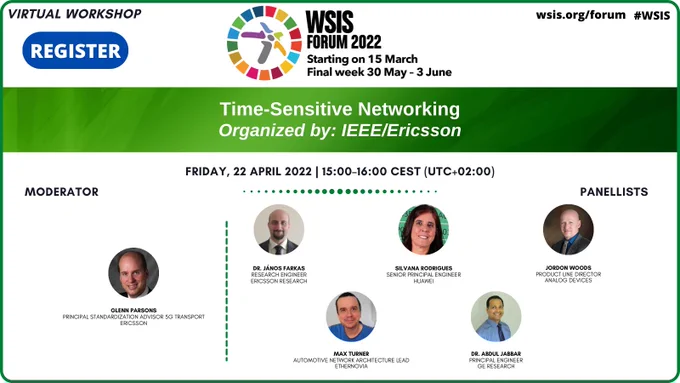 Graphic promoting Time Sensitive Networking session at WSIS Forum 2022. Image shows headshots and info for speakers.