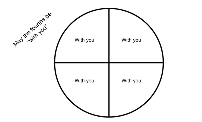 A circle cut into fourths with "With you" in each fourth.