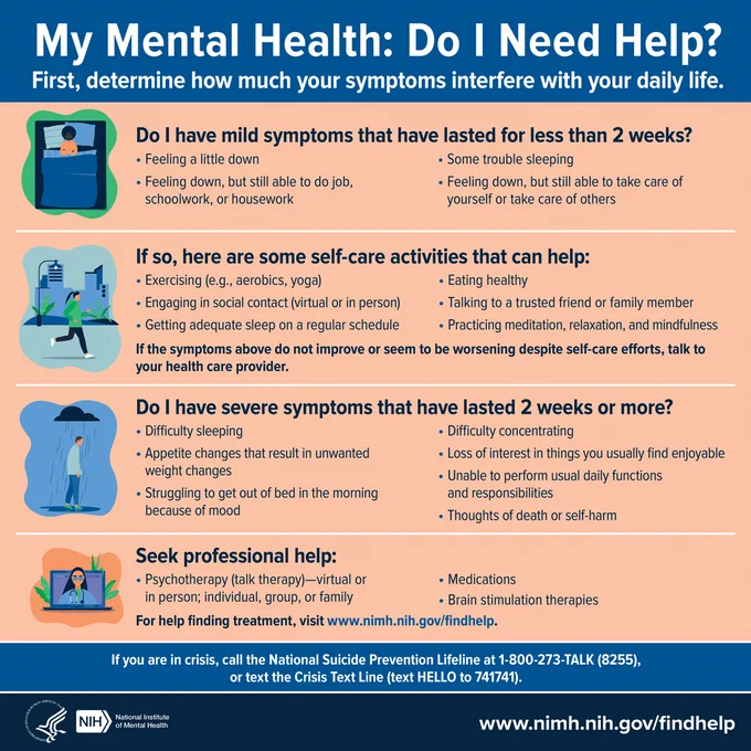 My Mental Health: Do I need Help? This infographic will guide you. Link points to www.nimh.nih.gov/findhelp. 