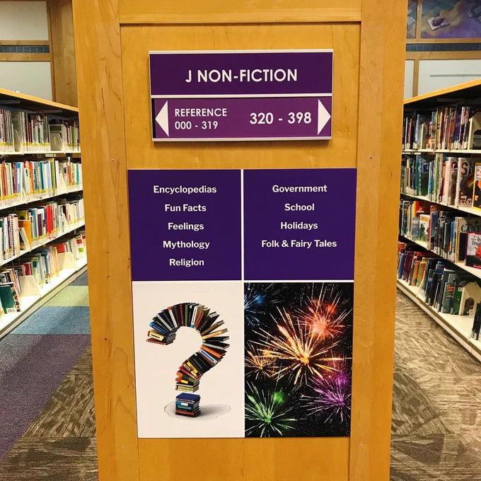Photo of signage with white text on purple background and a photo of a question mark made of books and a photo of fireworks.