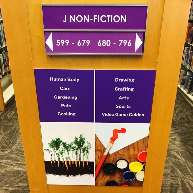 Photo of signage with white text on purple background and a photo of carrots growing in soil and a photo of paints and a paintbrush.