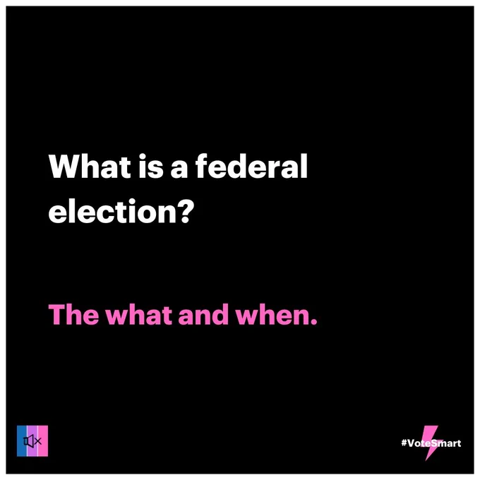 Tile 1: “What is a federal election? The what and when”.
