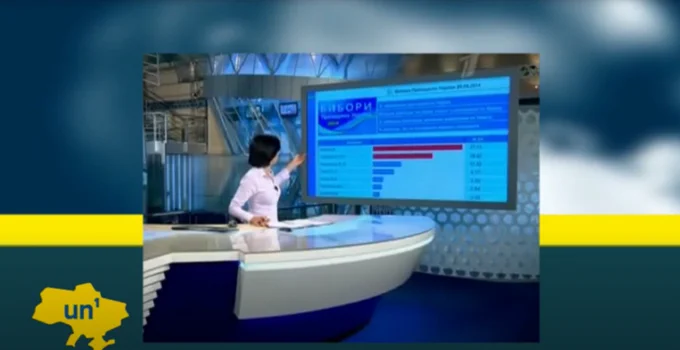 Televisión rusa transmitiendo resultados incorrectos