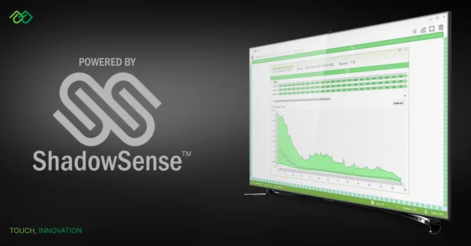 Baanto's ShadowSense Dashboard
