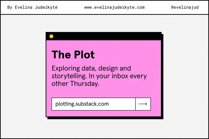 Announcing The Plot: The newsletter by Evelina Judeikyte that explores data, design and storytelling. In your inbox every other Thursday.