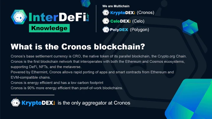#Cronos #DeFi #Btc #Eth
