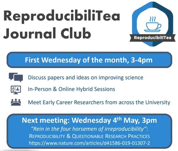ReproducibiliTea Journal Club
First Wednesday of the month, 3-4pm
Discuss papers and ideas on improving science
In-Person and Hybrid Sessions
Meet Early Career Researchers from across the University
Next Meeting: Wednesday 4th May, 3pm
Discussing "Rein in the four horsemen of irreproducibility": Reproducibility and Questionable Research Practices