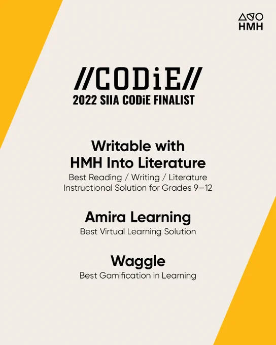 Yellow and beige background with black text. Headline: CODiE 2022 SIIA CODie FINALIST. Subheadings: Writable with HMH Into Literature, Best Reading/Writing/Literature Instructional Solution for Grades 9-12; Amira Learning, Best Virtual Learning Selection; Waggle, Best Gamification in Learning.