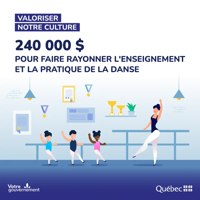 #communiqué
[Rayonnement de la culture québécoise]
240 000 $ pour la promotion de l’enseignement et de la pratique
de la danse au Québec. 

Détails: https://bit.ly/3ko9mp2 #CultureQc #DanseQc #danse