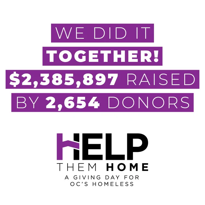 Purple text on a white background: We did it together! $2,385,897 raised by 2,654 donors. Help Them Home. A Giving Day for OC’s Homeless.