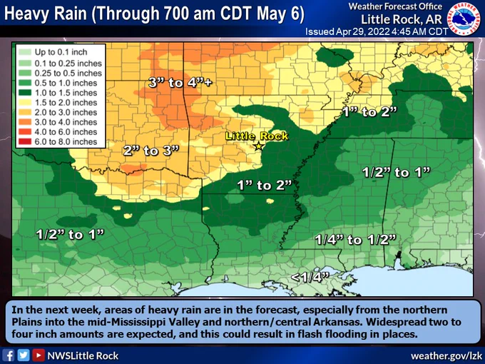 In the next week, areas of heavy rain are in the forecast, especially from the northern Plains into the mid-Mississippi Valley and northern/central Arkansas. Widespread two to four inch amounts are expected, and this could result in flash flooding in places.