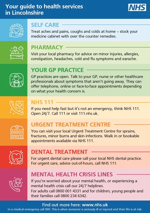 Your guide to health services in Lincolnshire