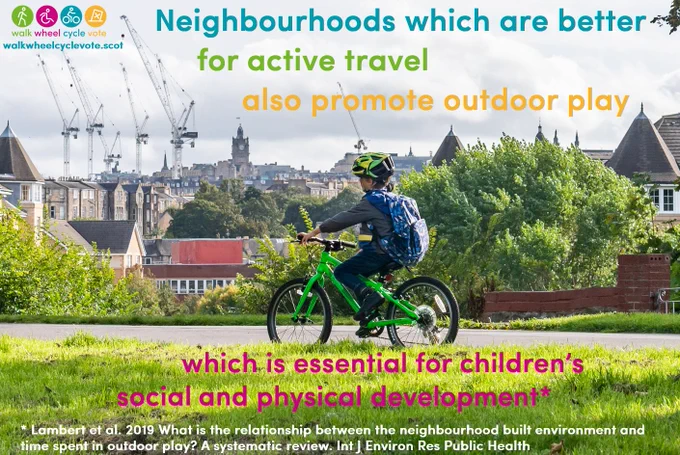 Neighbourhoods which are better for active travel also promote outdoor play, which is essential for children's social and physical development