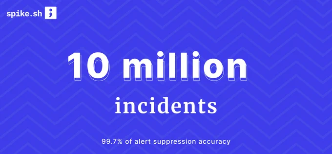Spike.sh incidents