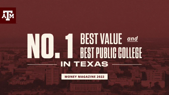 Graphic saying Texas A&M is the No. 1 Best Value and best public college in Texas by Money magazine 2022