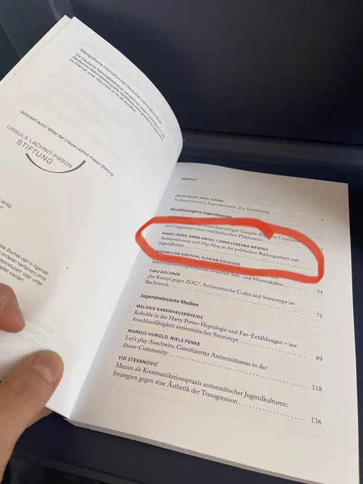 Das Inhaltsverzeichnis des erwähnten Buches wurde aufgeschlagen, die linke Seite wird von einer Hand festgehalten. Der Artikel von Anna Groß, Marie Jäger und Caner Ledesma-Mendez ist im Inhaltsverzeichnis rot umkreist.