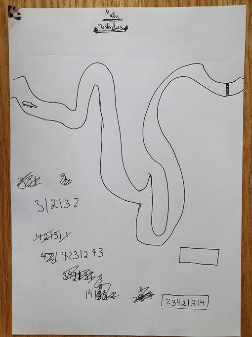 Learning Journey - Like a race track!