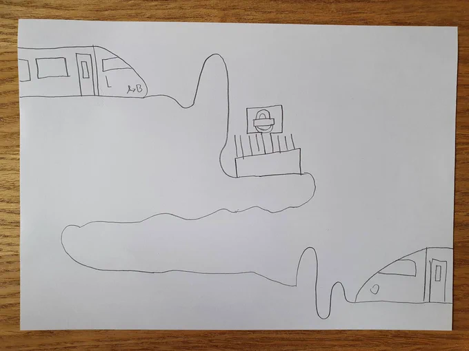 Learning journey - like a train track