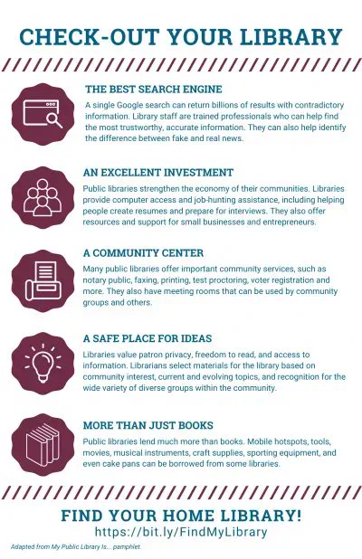 Check-Out Your Library graphic. 