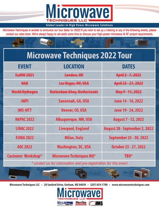 Microwave Techniques 2022 World Tour | Next Stop: IMPI