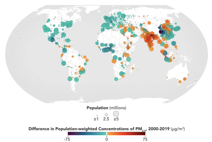 A world map of the air pollutant PM2.5 concentrations. Dot sizes indicate populations exposed and color indicates PM2.5 concentrations.