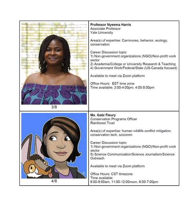 #FuturesFriday volunteer mentors roster, which includes images of the mentors on the left, and descriptions of the mentors, their expertise, and their office hours on the right. All on white background.