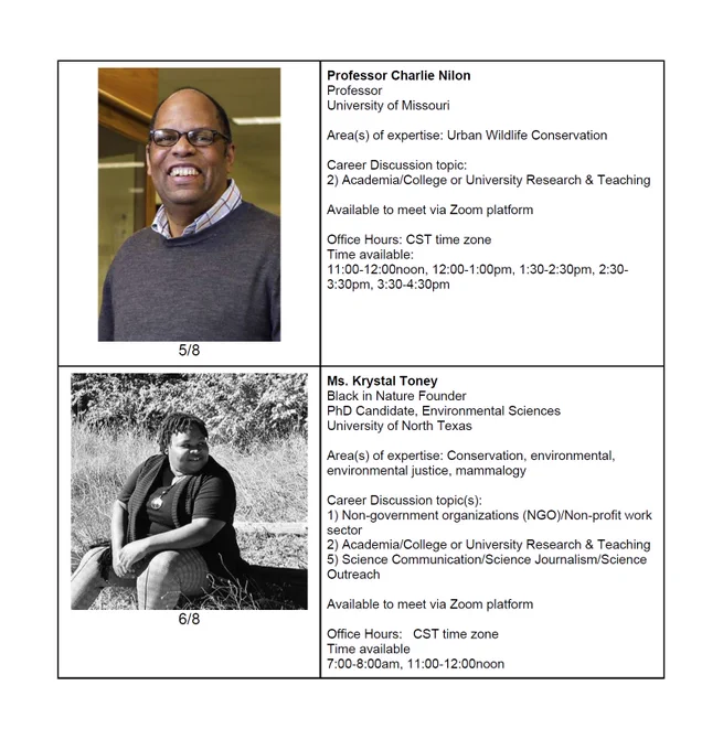 #FuturesFriday volunteer mentors roster, which includes images of the mentors on the left, and descriptions of the mentors, their expertise, and their office hours on the right. All on white background.