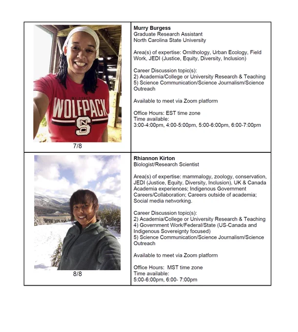 #FuturesFriday volunteer mentors roster, which includes images of the mentors on the left, and descriptions of the mentors, their expertise, and their office hours on the right. All on white background.