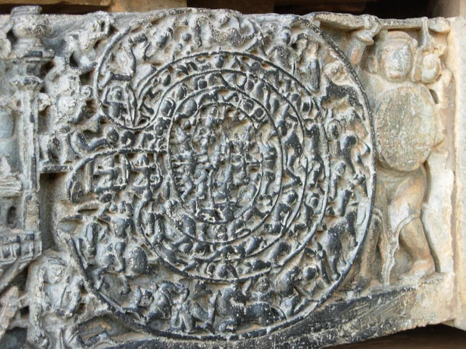 Source: https://en.wikipedia.org/wiki/Padmavyuha