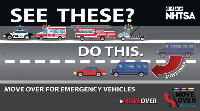 Illustrated graphic: See these? Do this? Showing first responder vehicles on the side of the road with an arrow showing vehicles how to move over a lane. 
