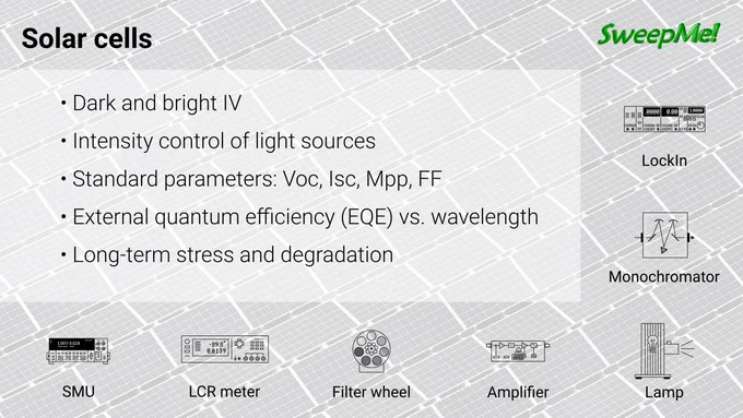 Use case: Characterizing solar cells with SweepMe!