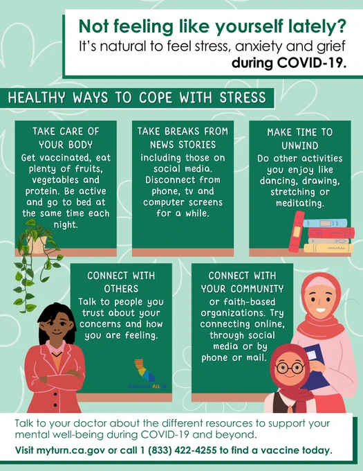 Not feeling like yourself lately? It's natural to feel stress, anxiety, and grief during COVID-19. Healthy ways to cope with stress: take care of your body, take breaks from news stories, make time to unwind, connect with others, connect with your community. Talk to your doctor about the different resources to support your mental well-being during COVID-19 and beyond.