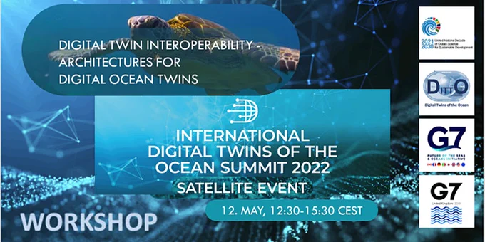 Digital Twin Interoperability - Architectures of Digital Ocean Twins
