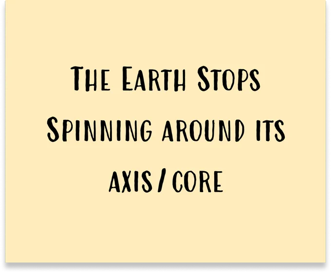 Sticky note with the text "The Earth stops spinning around its axis / core"