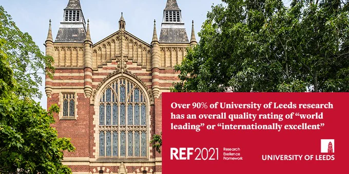 Image of the Great Hall with text over the top that says that over 90% of University of Leeds research has an overall quality rating of "world-leading" or "internationally excellent" according to REF 2021.