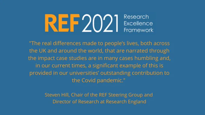 
REF 2021 logo and a quote:

"The real differences made to people’s lives, both across the UK and around the world, that are narrated through the impact case studies are in many cases humbling and, in our current times, a significant example of this is provided in our universities’ outstanding contribution to the Covid pandemic."

Steven Hill, Chair of the REF Steering Group and Director of Research at Research England.
