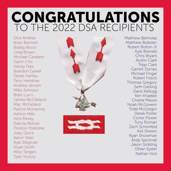 List of the 53 Distinguished Service Award recipients of the 2022 class