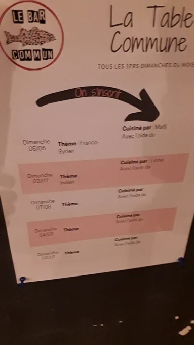La table communes 