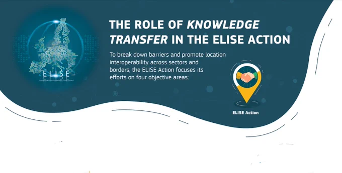 @opengeospatial @openstreetmap @LivingAtlas @geoworldmedia @foss4g @UNGGIM @UNGGRF #PublicService #spatial #geolocation #LocationInformation #geospatialdata #geodata #LocationIntelligence #PubliSector #JRC #DataPolicy #InteroperableEU #Joinupdocument