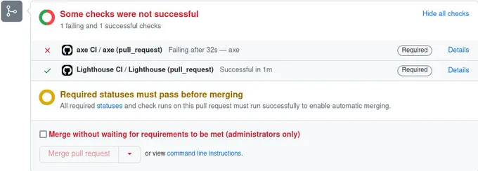 The image shows what happens if a dev tries to merge to master with accessibility errors. An alert reads 'some checks were not successful', and below it shows a cross next to axe CI. Lighthouse CI has passed, and has a tick. Gold-coloured text reads 'required statuses must pass before merging', and there is a tick box which would allow admins to merge without waiting for requirements to be met - this is highlighted in red. 