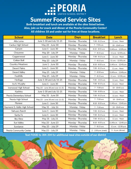 Summer Food Service Sites graphic. Visit peoriaunified.org/breakfast and lunch for times and locations. Text food to 304-304 for additional meal site outside of Peoria Unified boundaries.