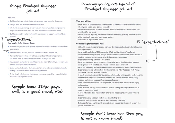 Stripe vs not-very-known company job ad