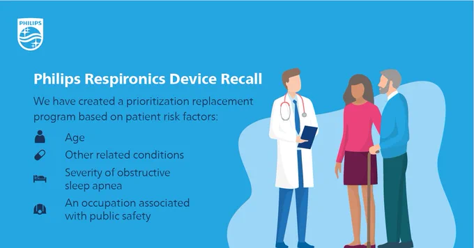 Philips Respironics Device Recall
