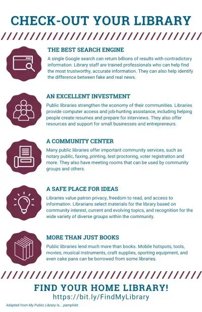 Check-Out Your Library graphic. 