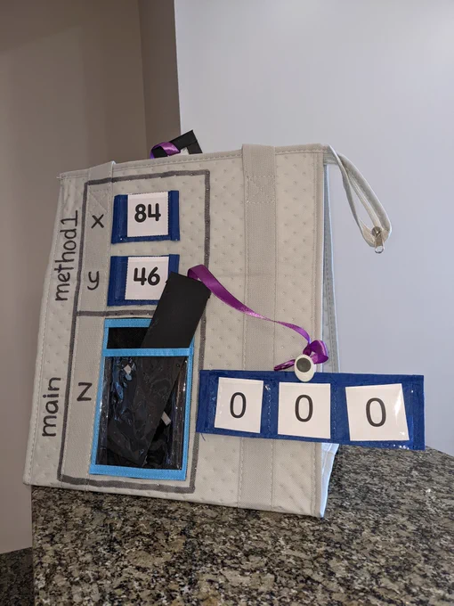 A grocery bag decorated to show an instructional memory model for a Java program involving a method call, two int variables, and an int array. 