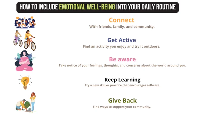 How to include emotional well-being into your daily routine
Connect with friends, family, and community. 
Get Active. Find an activity you enjoy and try it outdoors.  
Be aware. Take notice of your feelings, thoughts, and concerns about the world around you.
Keep Learning. Try a new skill or practice that encourages self-care.
Give Back. Find ways to support your community. 
