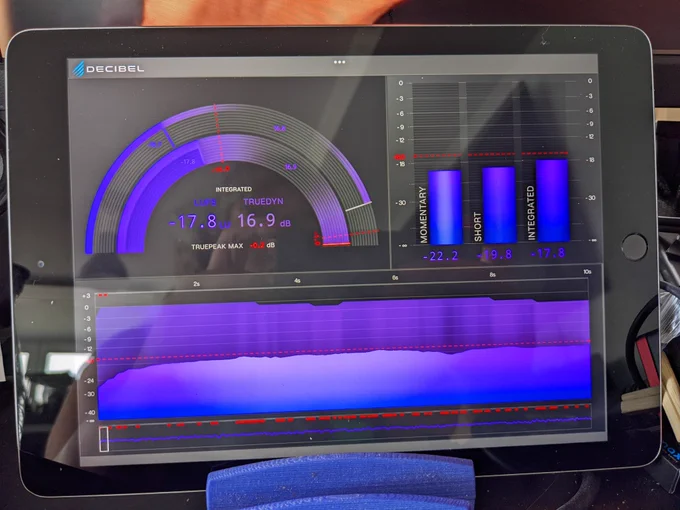 Close up of the same iPad as in the first picture. You can see a set of 3 meters. On the top left there is a half circle shaped loudness meter. It reads an integrated loudness of -17.7 LUFS. In the top right there is a set of 3 bar graphs displaying the momentary, short-term and integrated loudness. Below the previous set of meters a histogram of the loudness is displayed.