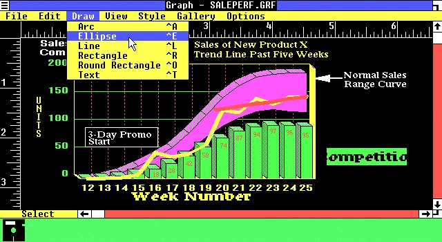 Screenshot of pink and green 80s aesthetic chart composition  on black background.